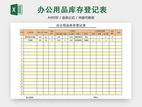 行政办公用品领用清单明细登记表设计与使用指南
