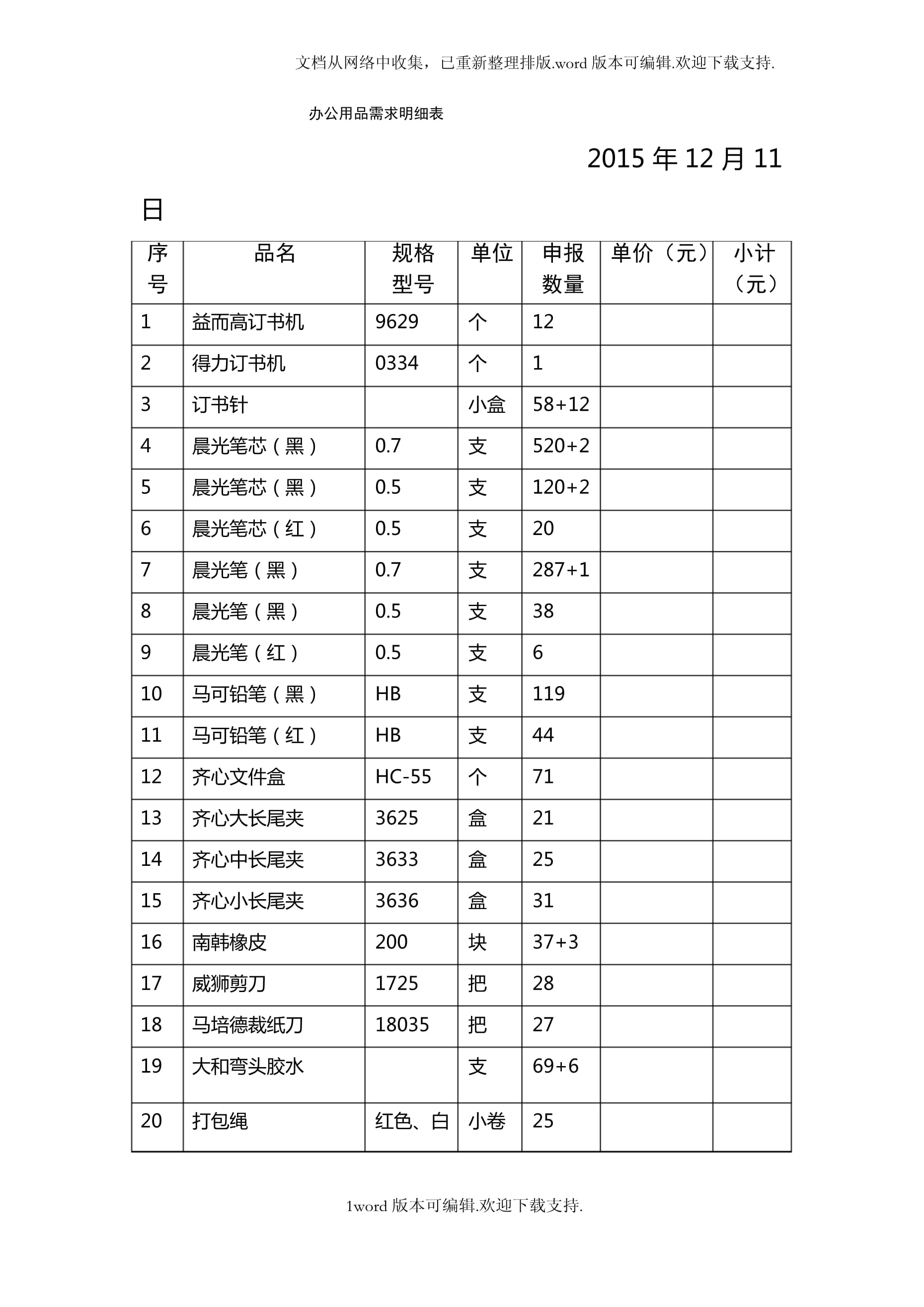 办公用品需求明细表的设计与应用